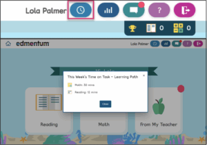 The K-2 Exact Path screen with a red box around the clock icon for Time on Task. The pop up reads "This Week's Time on Task - Learning Path Math: 30 mins; Reading: 12 mins"